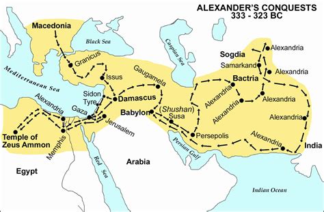 Alexander S Conquest Bodog